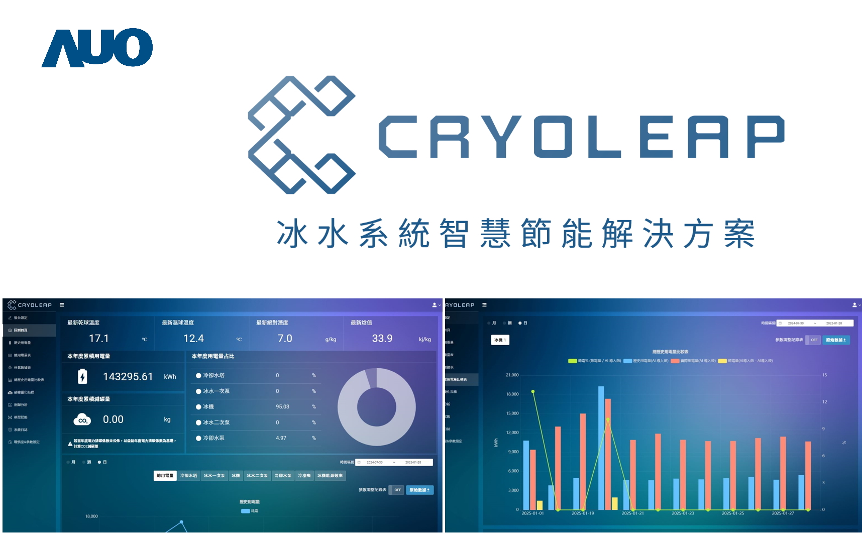 ���_��CryoLeap��ˮϵ�y�ǻ۹��ܽ�Q�������@���_����Ʒ���I���ǌ������������{��ˮϵ�y���OӋ��������AI��ģ�����r�O�y�c�ǻۿ��Ƽ��g���߂�߶��������c�U���ԣ��M������ϵ�y�������c�S�\Ч��