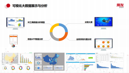 從采購到物流 “看見”讓供應(yīng)鏈更智慧